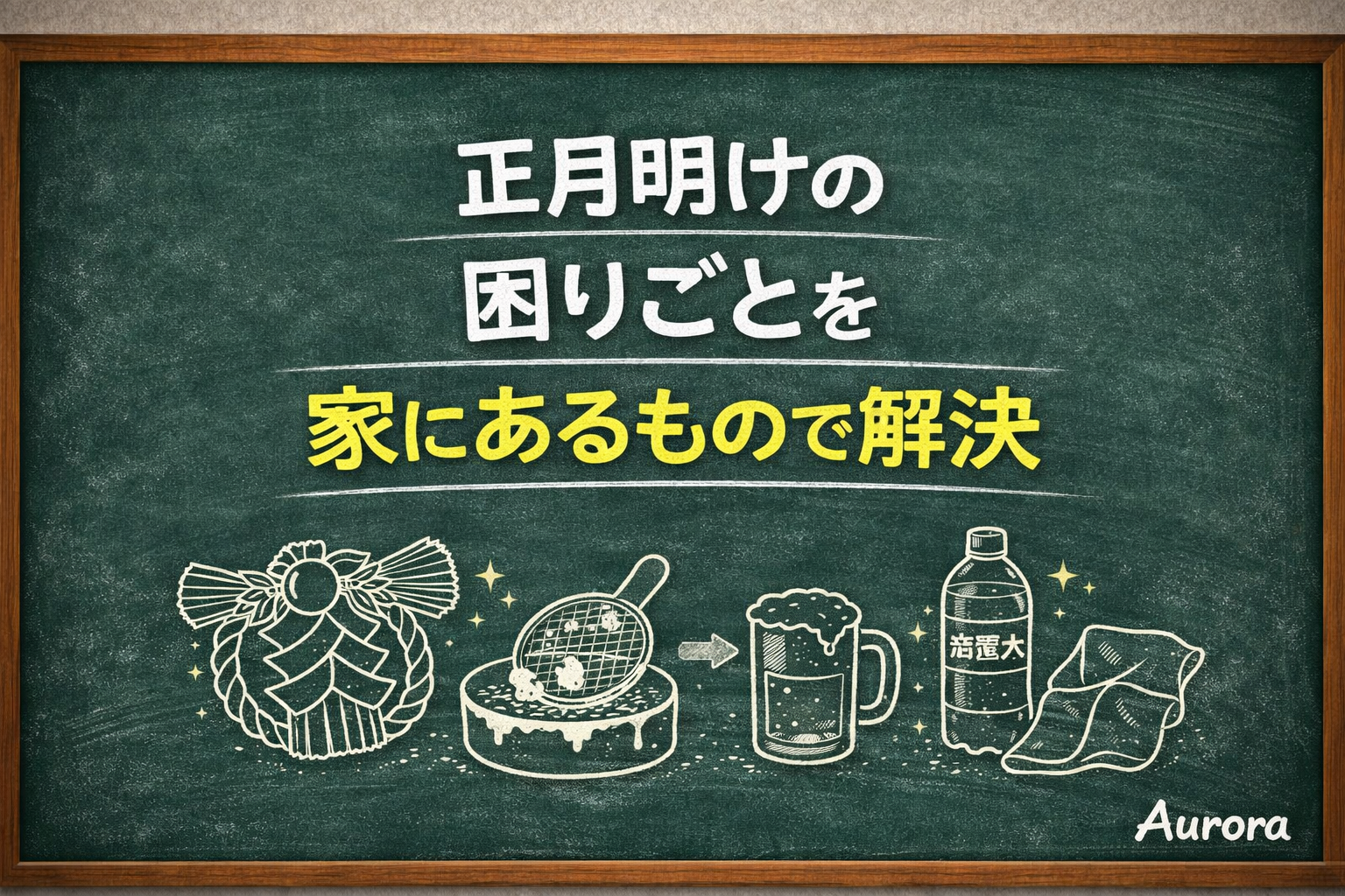 黒板風の背景に、正月明けの困りごとを家にあるもので解決する内容を紹介し、しめ縄、餅がついた網や鍋、ビール、炭酸水、布のイラストが描かれたAurora用アイキャッチ画像