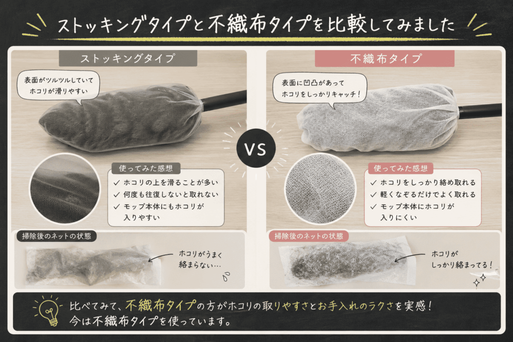 ハンディモップに排水口ネットを被せている様子。ストッキングタイプと不織布タイプの比較
