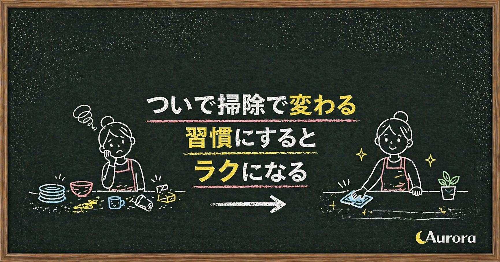 ついで掃除を習慣にするとラクになる流れを表した黒板風アイキャッチ画像