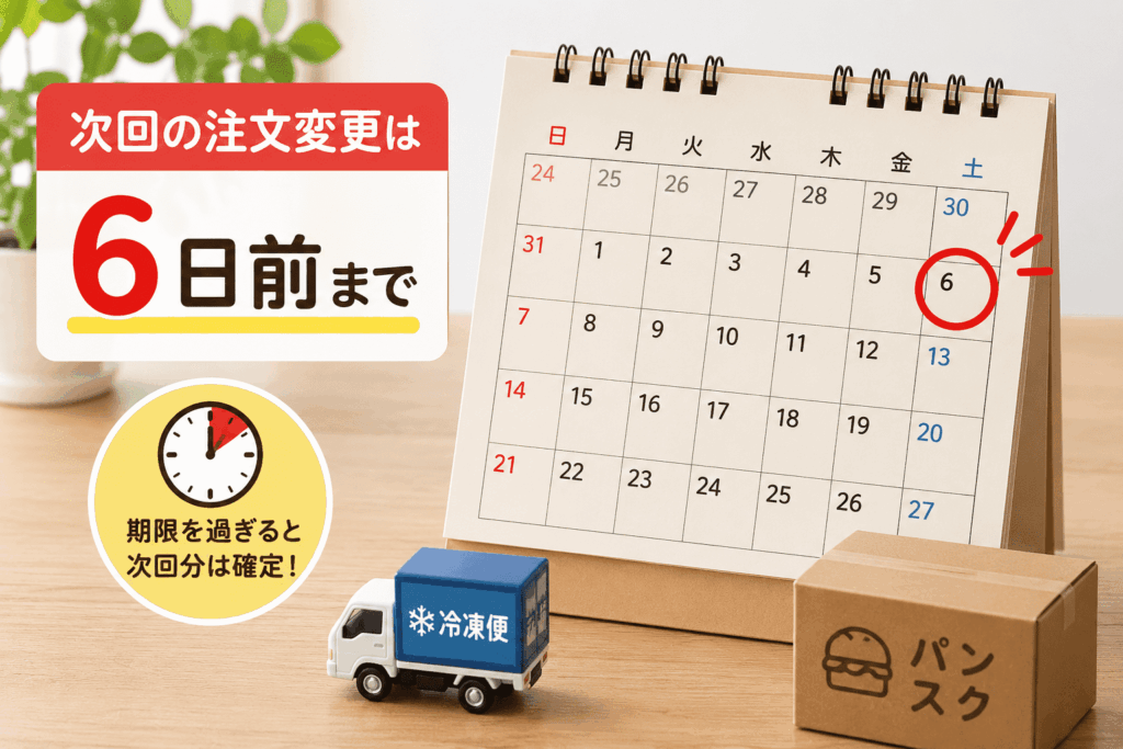     パンスクの次回分を止める手続きは、出荷日の6日前までに行う必要があることを示すイラスト
